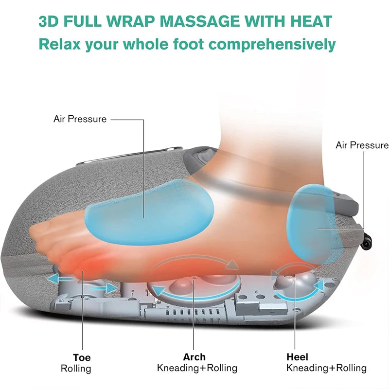 Medcursor Shiatsu Foot Massager